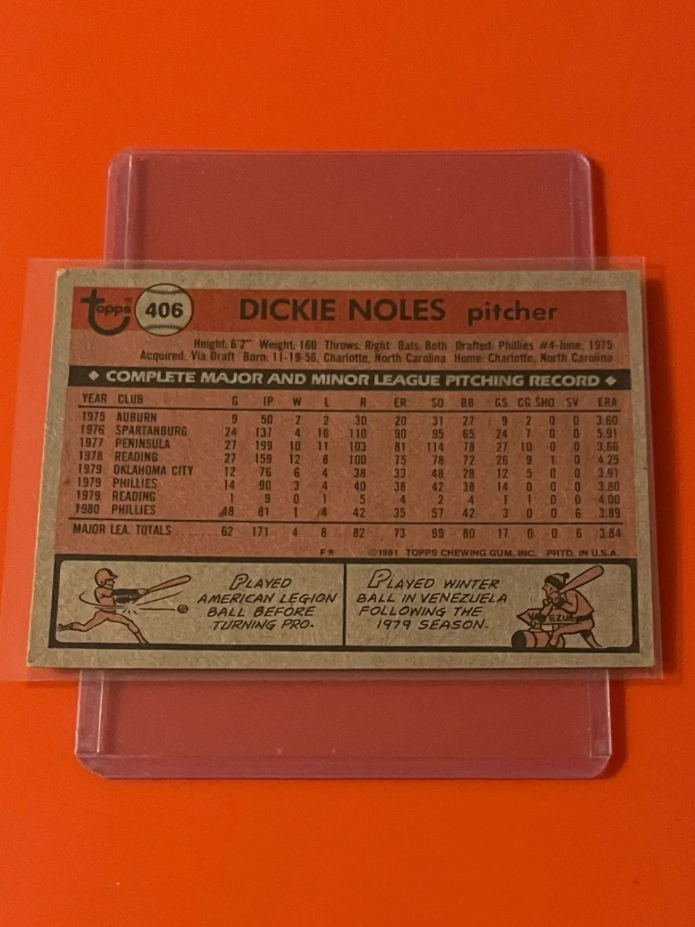 Dickie Noles #406 1981 Topps Baseball Trading Card